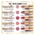 L'Oreal Paris Colour Riche All About Pink Lip Liner Perspective: top