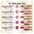 L'Oreal Paris Colour Riche® 788 Golden Grape Lipstick Perspective: top