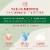 Pennsylvania Dutchman® Mushroom Pieces & Stems Perspective: top
