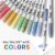 Sharpie® S-Note Creative Markers, Highlighters, Assorted Colors, Chisel Tip, 24 Count Perspective: top