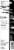 Sharpie® Permanent Markers, Ultra Fine Point, Black, 2 Count Perspective: top