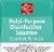 Harris Teeter™ Multi-Purpose Disinfection Solution Comfort Formula Perspective: top