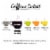 Bigelow® Earl Grey Black Tea Bags Perspective: top