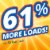 Sun Triple Clean Bahama Breeze Liquid Laundry Detergent Perspective: top