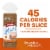 Sara Lee Delightful Honey Whole Wheat Bread Perspective: top