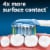Philips Sonicare Premium Clean Soft Replacement Brush Heads Perspective: top