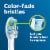 Philips Sonicare G2 Brush Heads Perspective: top