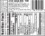 Foster Farms Hickory Smoked White Turkey Value Pack Perspective: top