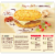 Jimmy Dean Delights® Ham Peppers & Mushroom Egg'wich Perspective: top