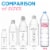 Evian Natural Spring Water Bottle Perspective: top