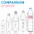 Evian Natural Spring Water Bottle Perspective: top