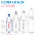 Evian Natural Spring Water Bottles Perspective: top