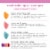 Real Techniques® Mini Miracle Complexion Sponges Perspective: top