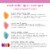 Real Techniques® Mini Miracle Complexion Sponges Perspective: top