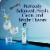 Bombay Sapphire London Dry Gin Perspective: top