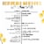 Pantene Sulfate Free Shampoo Hair Strengthening Anti Frizz Damage Repair Shampoo with Castor Oil Perspective: top