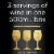 Black Box Pinot Grigio White Wine Perspective: top