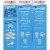 Bumble Bee® Snack On The Run Tuna Salad Kit Perspective: top
