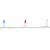 Northlight 100-Count Red, White and Blue LED Americana Mini Lights, 32.75ft White Wire Perspective: top