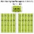 Big Dot of Happiness Happy Halloween - Witch Party Candy Favor Sticker Kit - 304 Pcs Perspective: top
