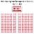 Big Dot of Happiness Conversation Hearts - Valentine's Day Candy Favor Kit - 304 Pcs Perspective: top