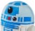 Mattel Star Wars Cuutopia R2-D2 Plush Toy Perspective: top