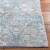 Safavieh Martha Stewart Isabella Rug - Denim Blue/Ivory Perspective: top