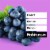 Children's Robitussin DM, Cough and Chest Congestion Relief, Dextromethorphan, Grape Flavor Syrup Perspective: top