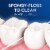 Oral-B Super Floss Pre-Cut Strands Dental Floss Perspective: top