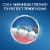 Oral-B Kid's Marvel's Spiderman Soft Manual Toothbrush Perspective: top
