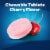 Gas-X Extra Strength Chewable Gas Relief Tablets with Simethicone 125 mg Cherry Perspective: top