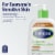 Cetaphil Advanced Radiance Lotion with Shea Butter For Dry, Dull Skin Perspective: top