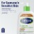 Cetaphil Advanced Radiance Lotion with Shea Butter For Dry, Dull Skin Perspective: top