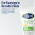 Cetaphil Daily Facial Moisturizer with SPF 50, Gentle Facial Moisturizer For Dry to Normal Skin Perspective: top