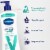 Vaseline Intensive Care™ Body Lotion Sensitive Skin Relief Perspective: top