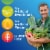 Centrum MultiGummies Gummy Multivitamin Perspective: top