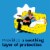 Preparation H Hemorrhoid Ointment, Itching, Burning and Discomfort Relief Perspective: top