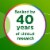 Centrum Adult Multivitamin Multimineral Supplement Perspective: top