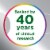 Centrum Silver Multivitamin Supplement for Adults 50 Plus Supports Cognitive Health In Older Adults Perspective: top