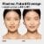 Revlon ColorStay Skin Awaken Concealer 001 Universal Neutralizer Perspective: top