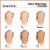 Revlon Photoready Concealer Stick 004 Medium Perspective: top