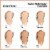 Revlon Photoready Concealer Stick 004 Medium Perspective: top