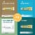 Neosporin + Pain Kids Relief Cream Perspective: top