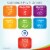 PreserVision AREDS 2 Eye Vitamins with CoQ10 for Heart Health Lutein and Zeaxanthin Softgels Perspective: top