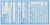 Aleve Naproxen Sodium 220mg Liquid Gels Perspective: top