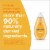 Johnson's Baby Shampoo Perspective: top