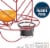 MEKKAPRO Leaf Oriole Bird Feeder, Dual Jelly Orange Feed, Fits Clementine Nectar (Coral Red) Perspective: top