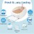 Ownpets Disposable Cat Litter Mat With 6-Layer Leak-proof 17.7 * 13 (50 Pcs) Perspective: top