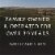 Quest Cabernet Franc Red Wine Perspective: top