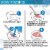 The Disk Denture Reliner Perspective: top